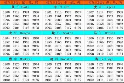 1969五行|1969年属什么生肖属于什么命 1969年属什么生肖配对最好婚姻